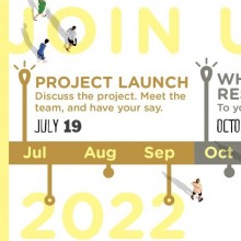 Venus Bay Microgrid project timeline